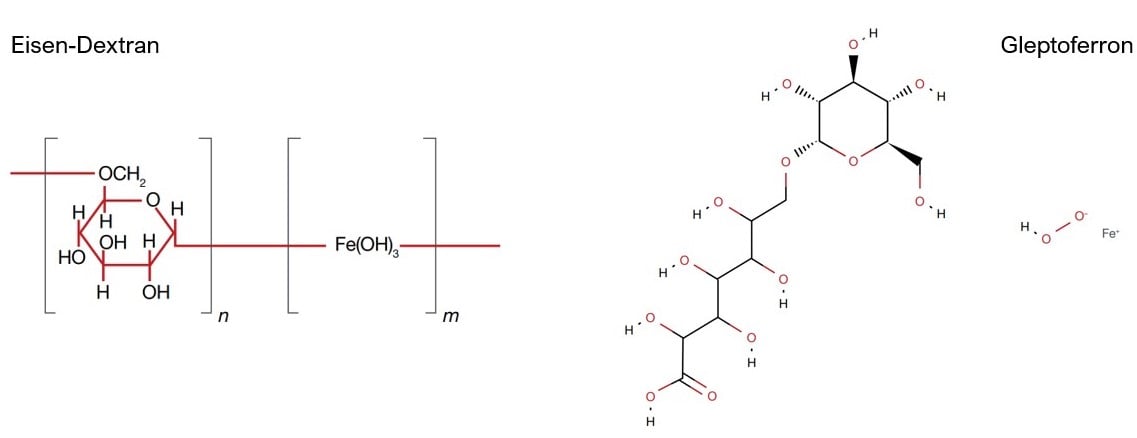 Eisenformulierungen chemische Formel